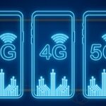 A graphic showing 3 mobile phone outlines with 3G, 4G, & 5G in display